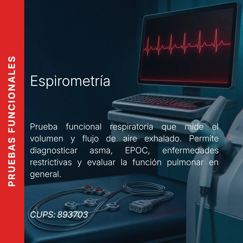 Espirometría con precio en línea, centro de imagen aliado de MEI.