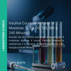 Insulina Curva 4 Horas 6 Muestras - Precio