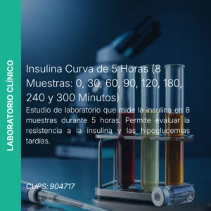 Insulina Curva 5 Horas 8 Muestras - Precio