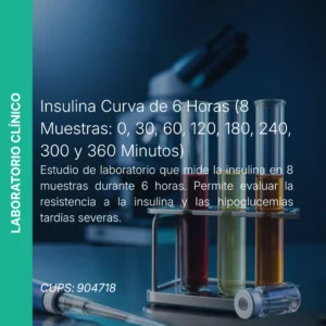 Insulina Curva 6 Horas 8 Muestras - Precio